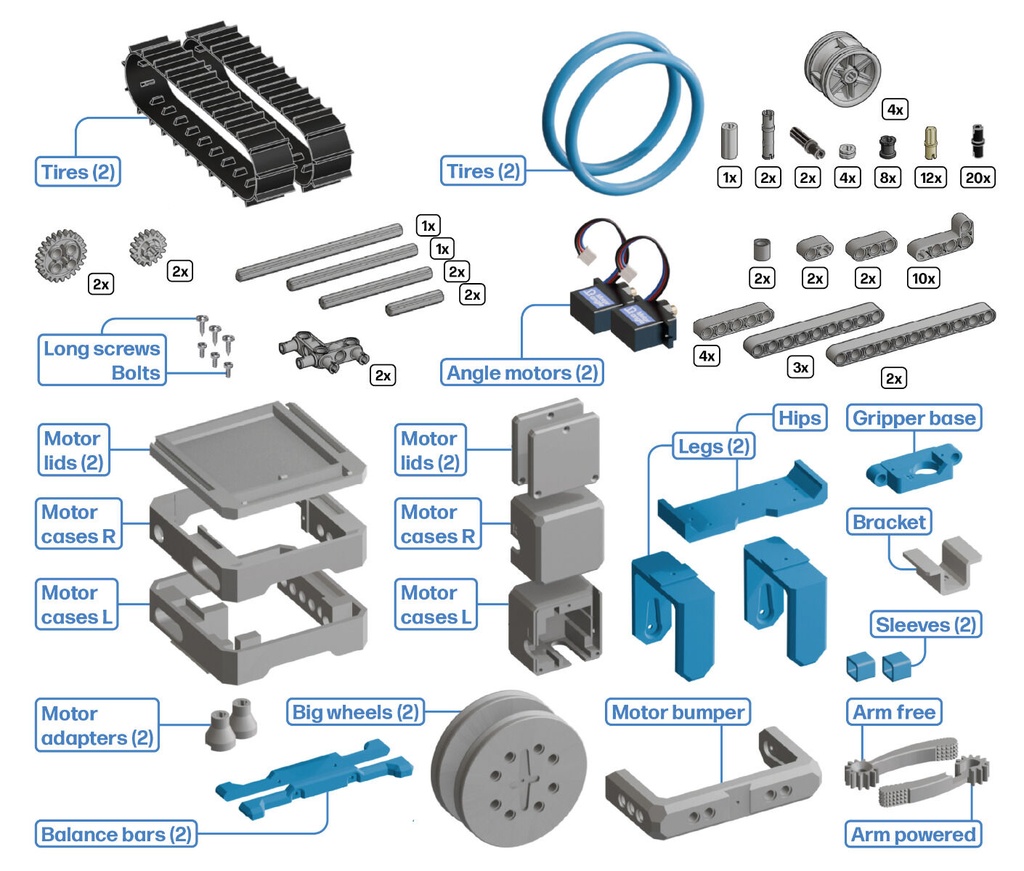 HP Robots | Otto Expansion Invent - Builder kit