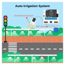 Kit Smart City (3)