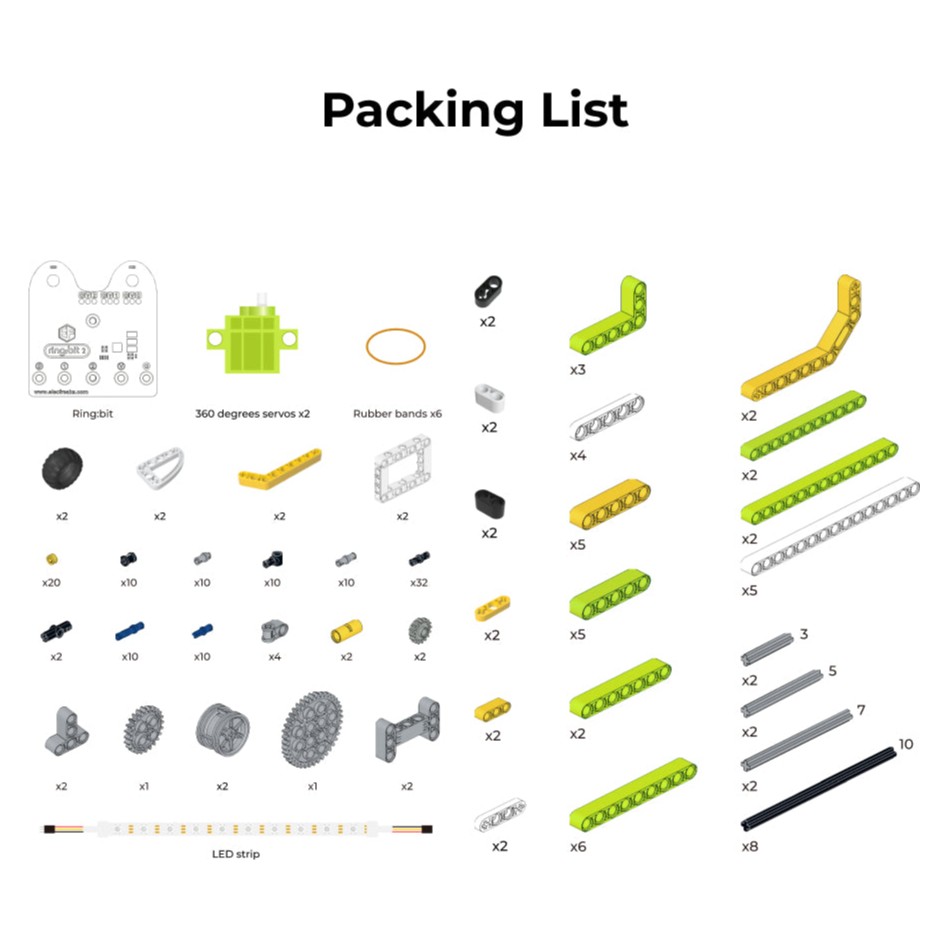 Kit Ring:bit (3)